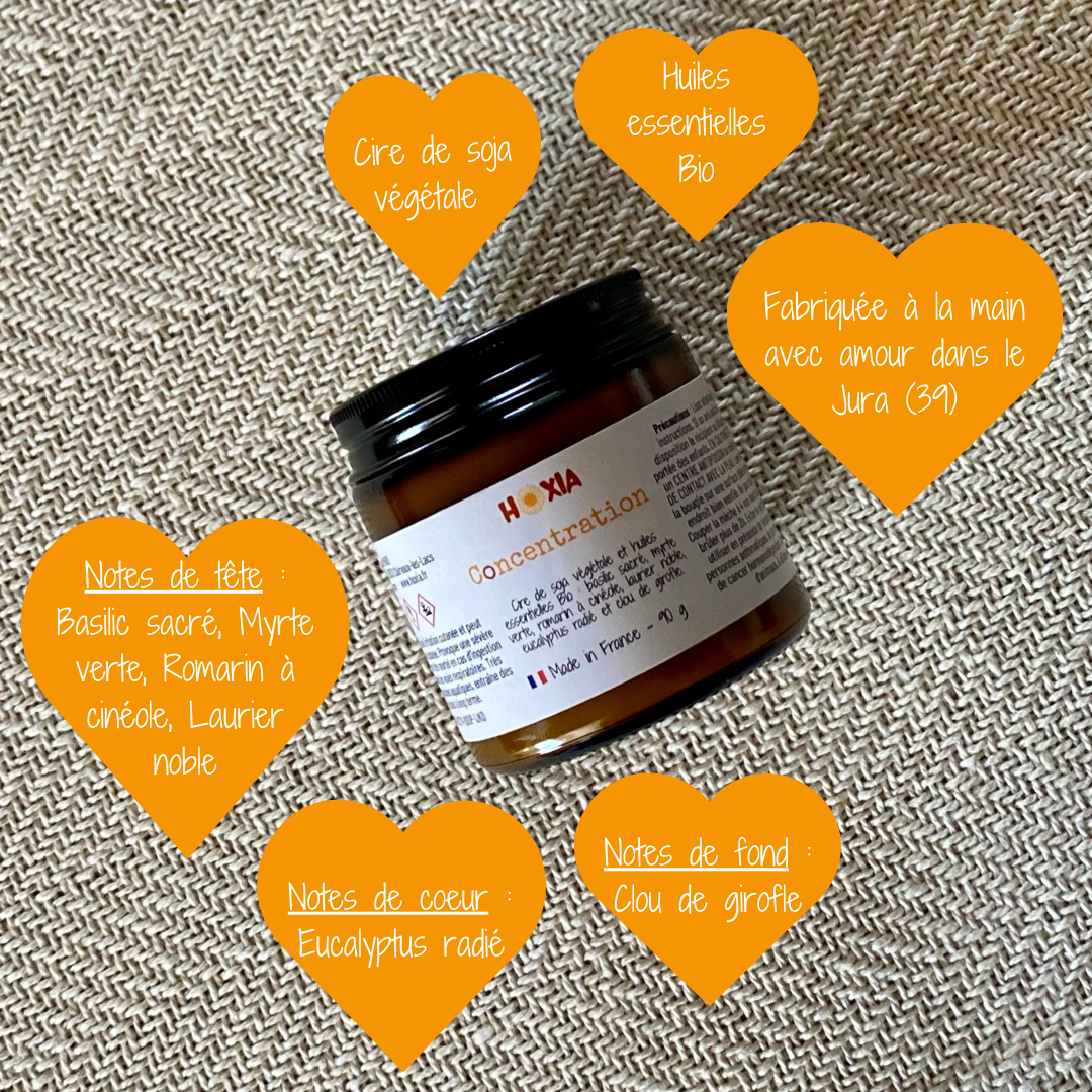 Bougie Concentration