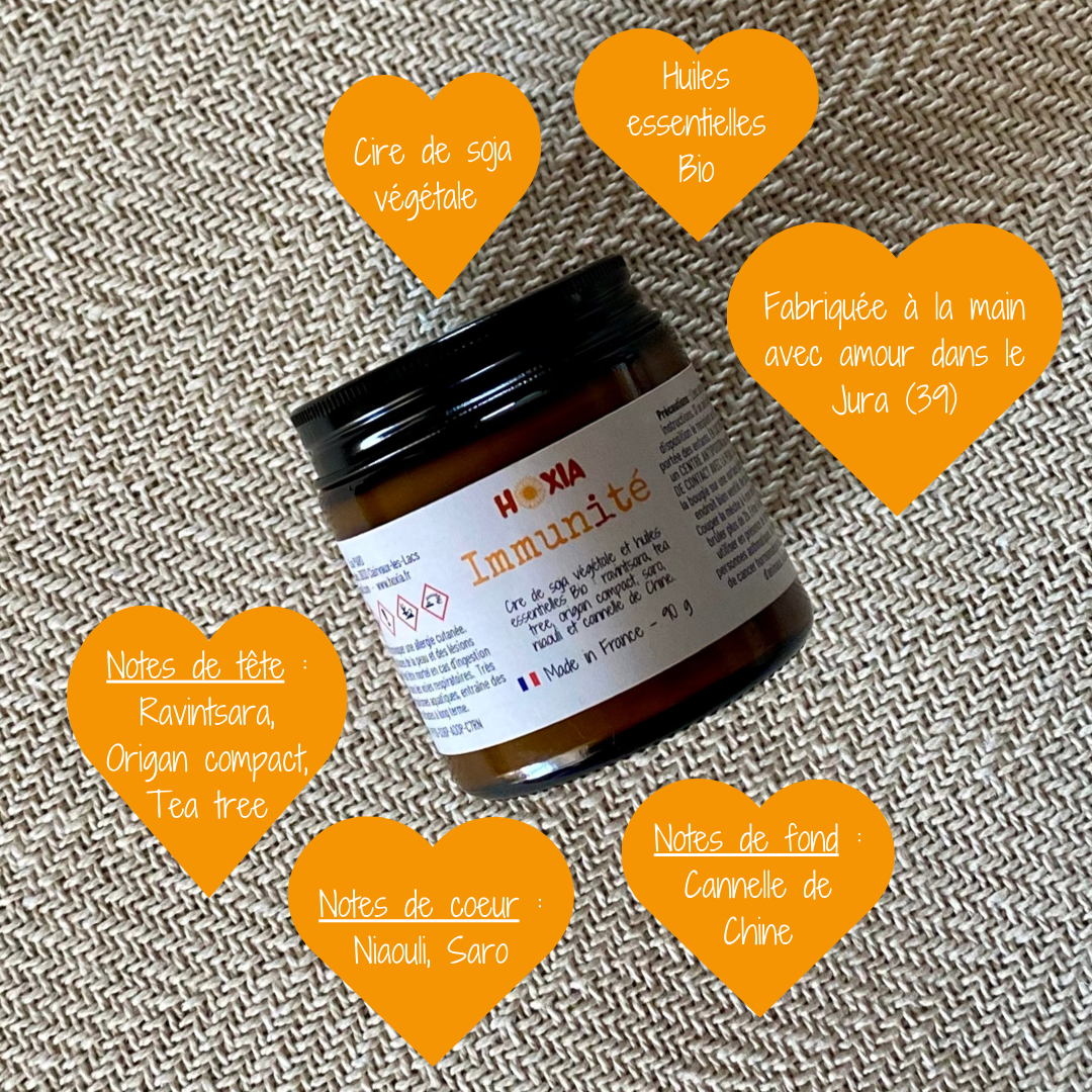 Bougie Immunité