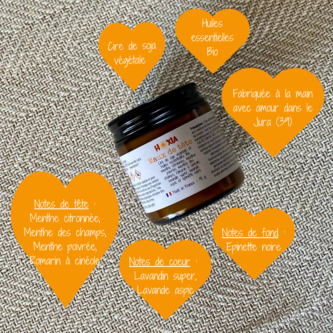 Bougie Maux de tête