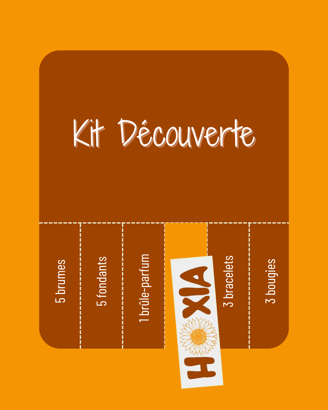 Découverte